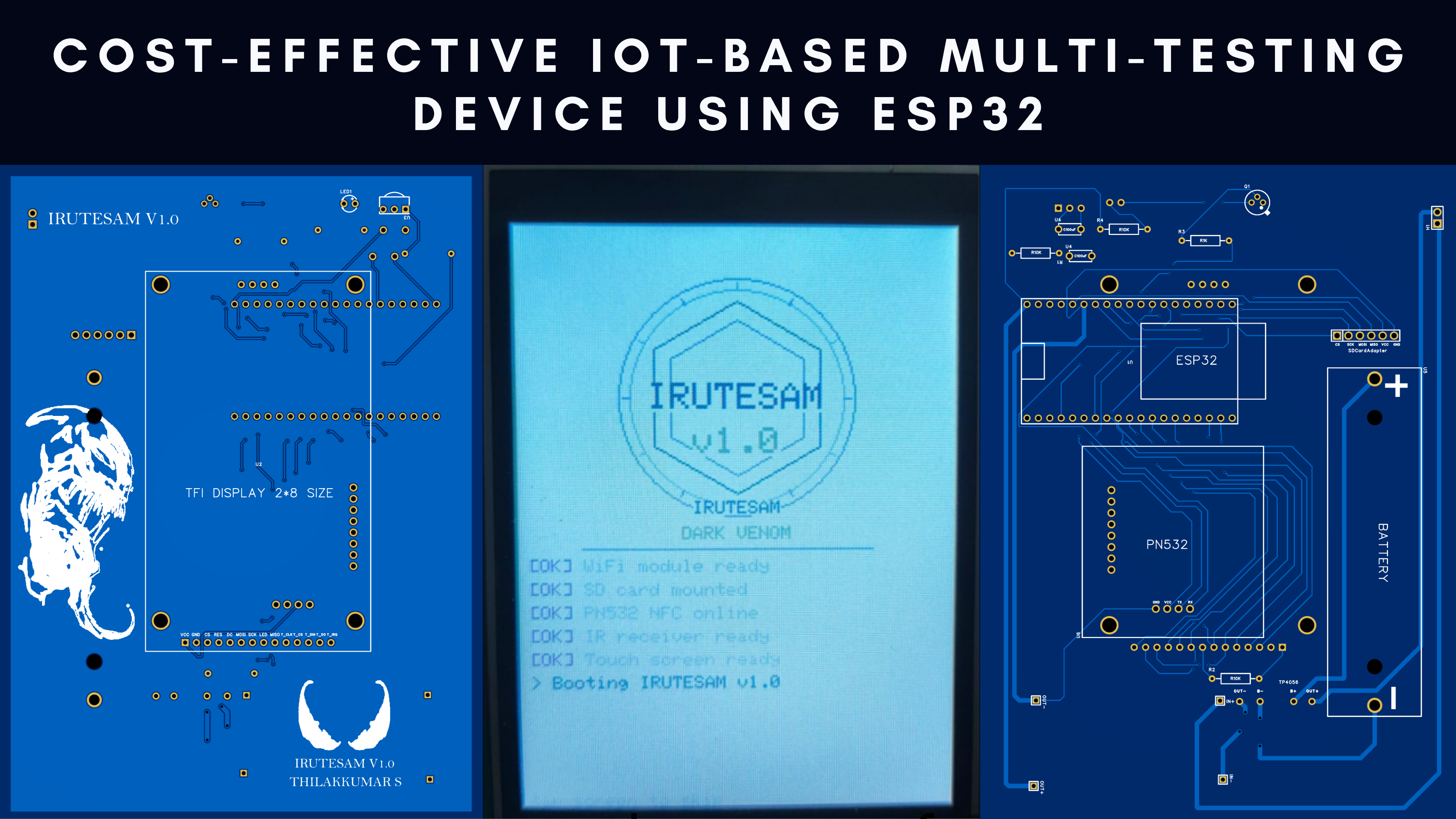 Cost-Effective IoT-Based Multi-Testing Device